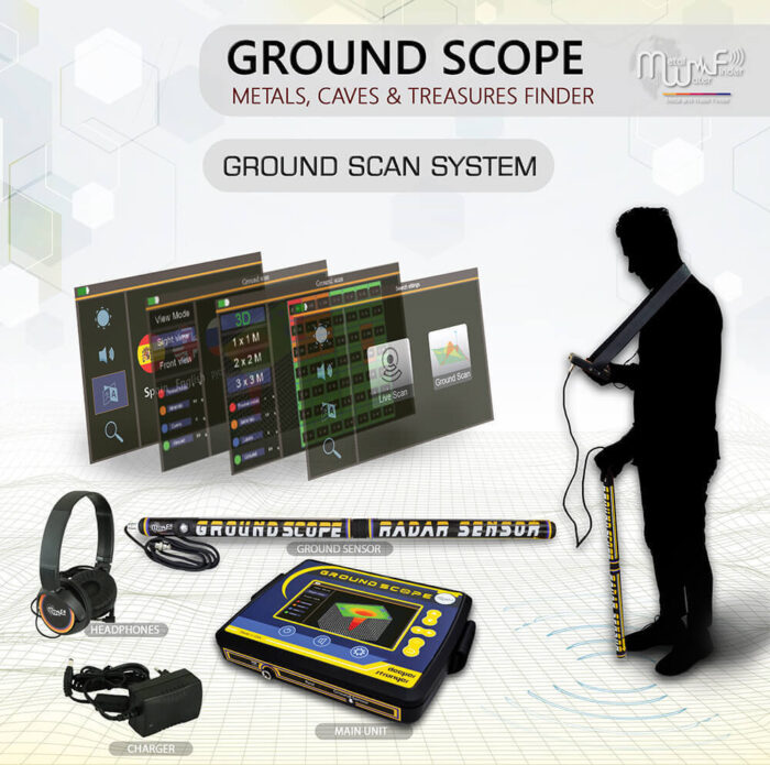 GROUND SCOPE - Image 3
