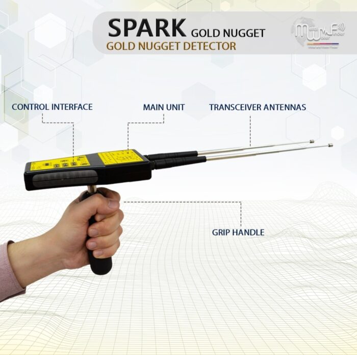 ⁦SPARK (GOLD NUGGET)⁩ - الصورة ⁦4⁩