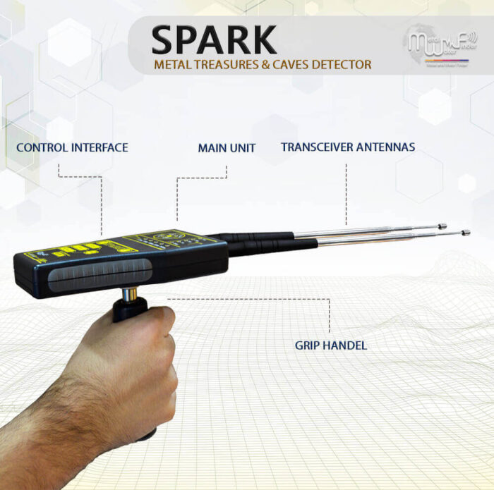⁦SPARK⁩ - الصورة ⁦3⁩