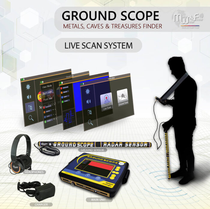 GROUND SCOPE - Image 4